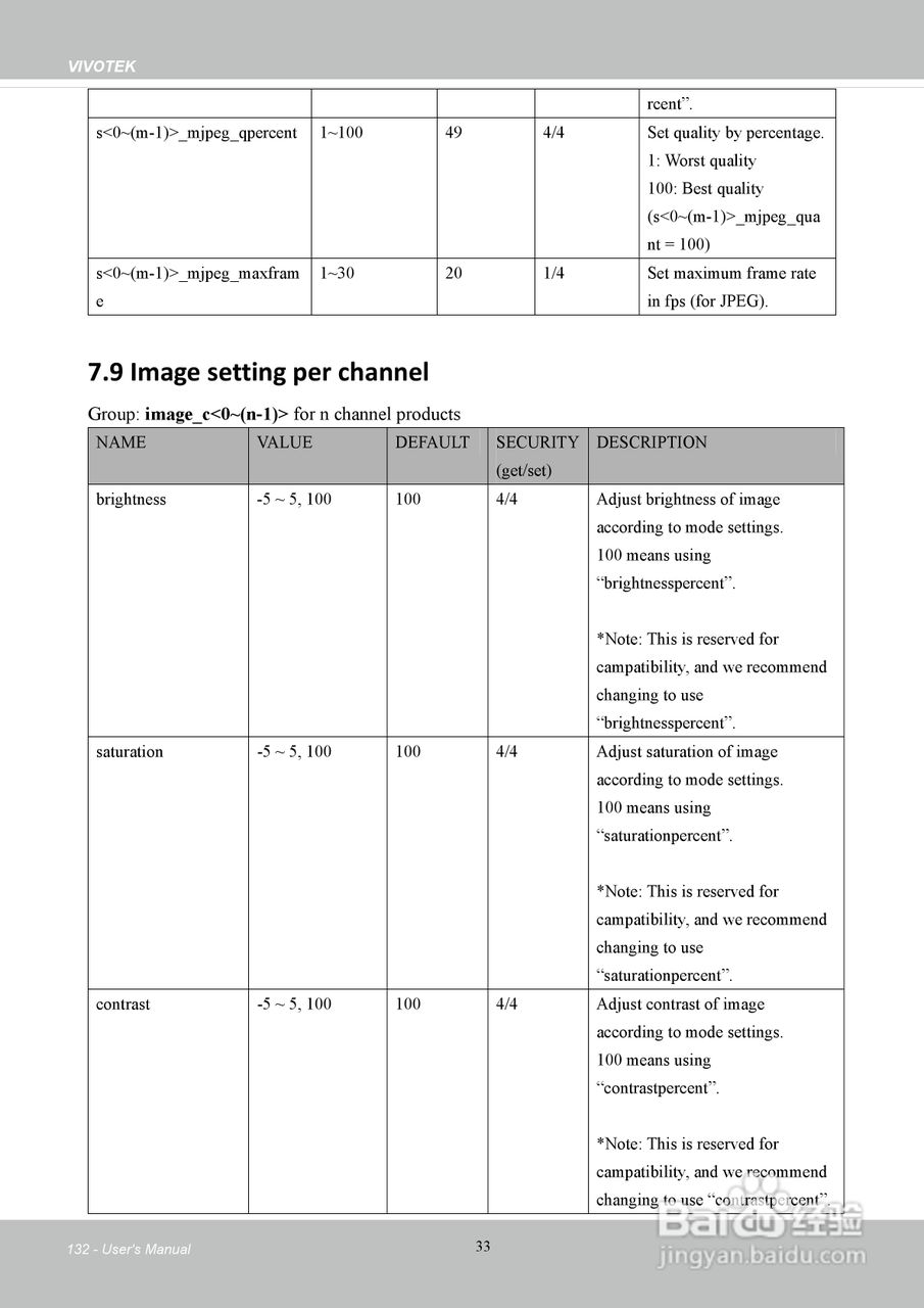 晶睿通讯H.2648路机架式设计视频服务器VS8801使用说明:[14]