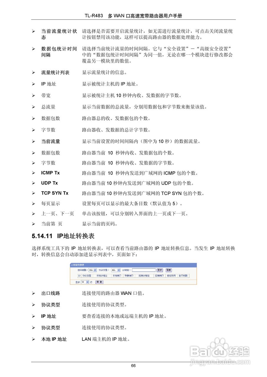 多WAN口高速宽带路由器TL-R483使用手册:[8]