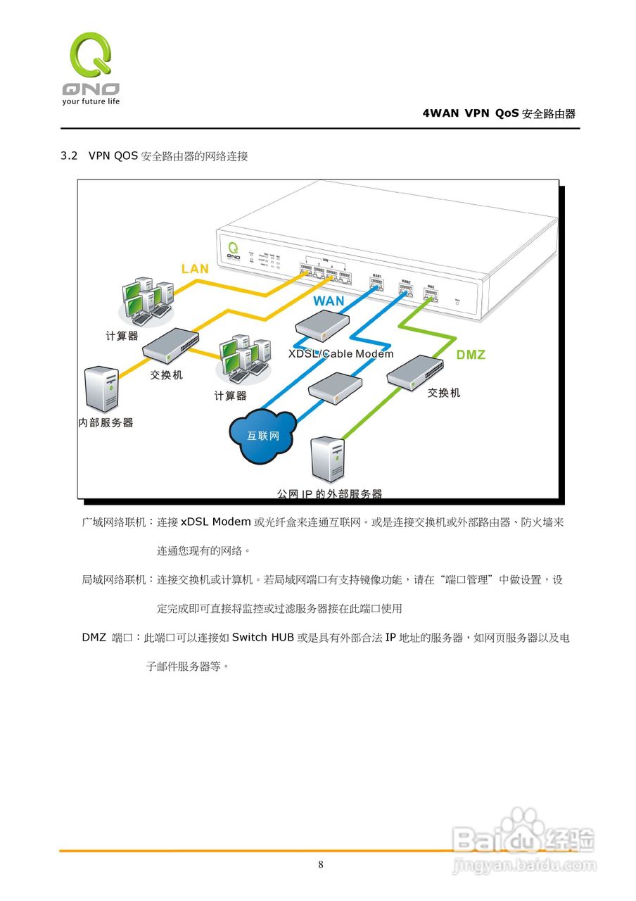 侠诺QVM750路由器使用说明书:[2]