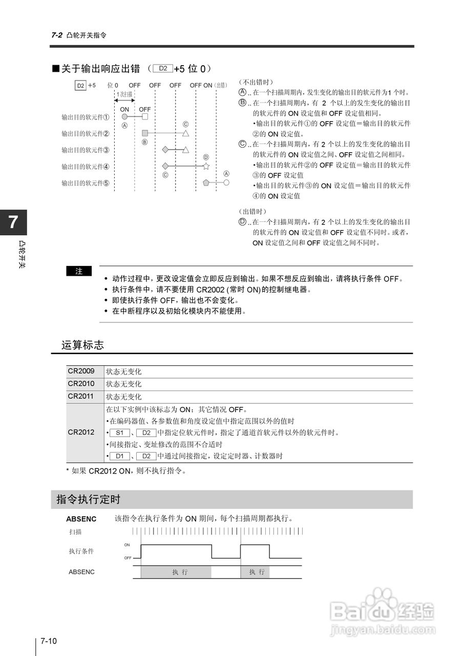 基恩士KV-1000系列高速多功能应用电力网络路由器说明:[28]