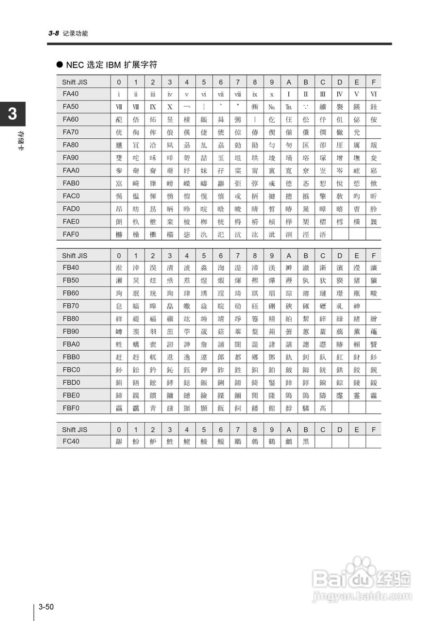 基恩士KV-1000系列高速多功能应用电力网络路由器说明:[17]