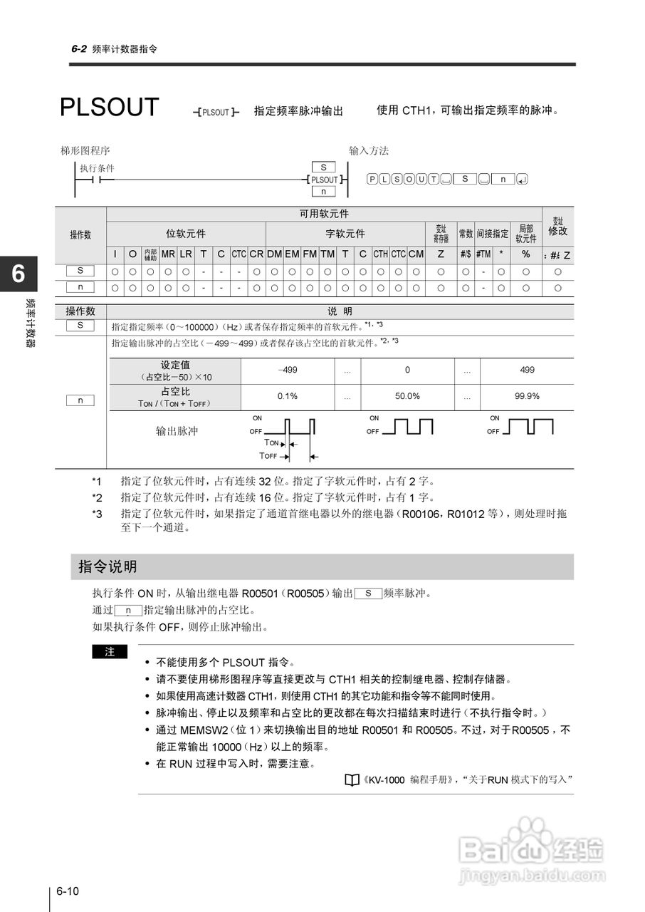 基恩士KV-1000系列高速多功能应用电力网络路由器说明:[27]