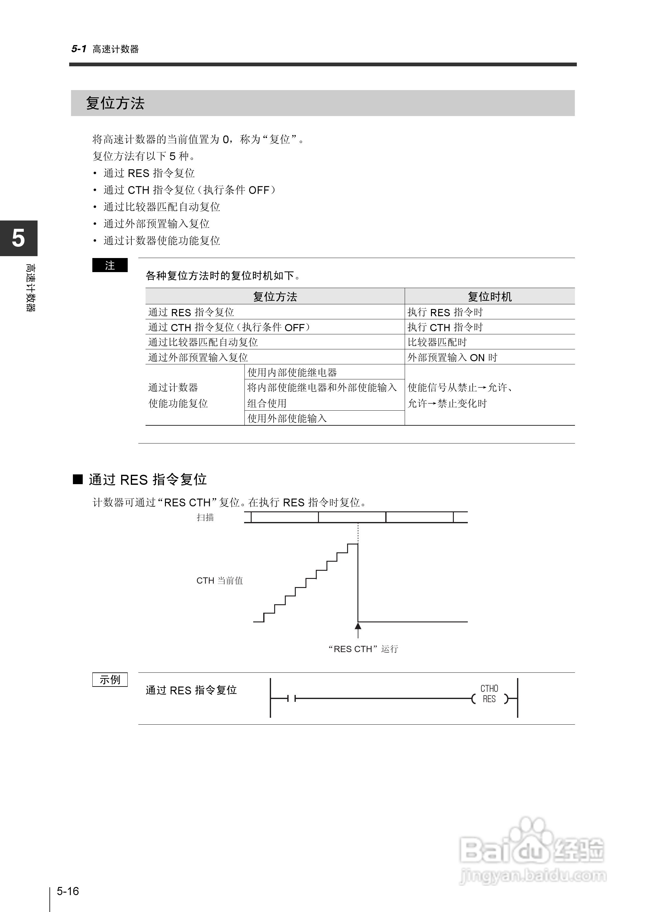 基恩士KV-1000系列高速多功能应用电力网络路由器说明:[23]