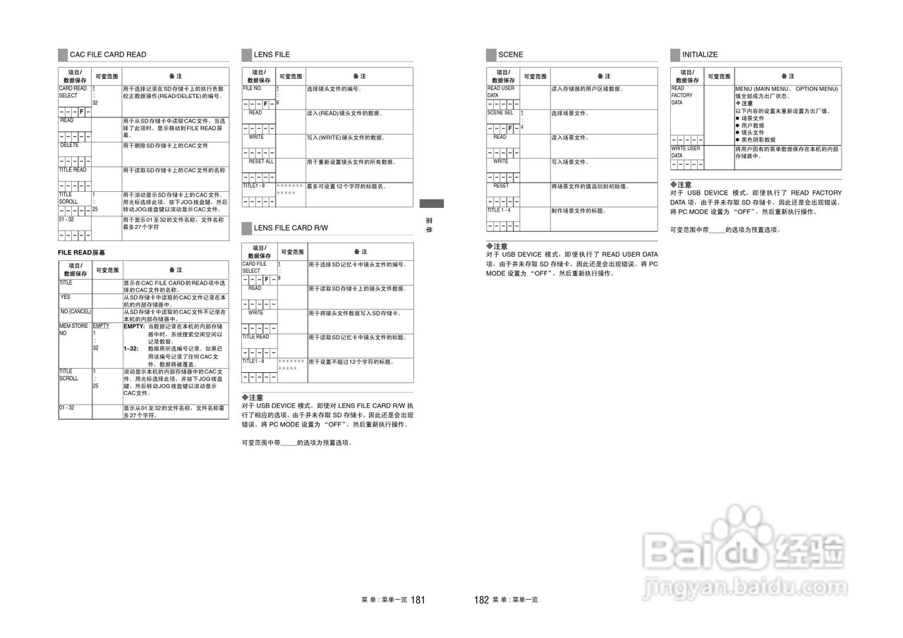 松下AJ-HPX3000MC广播级P2高清数字摄录一体机使用说明:[10]