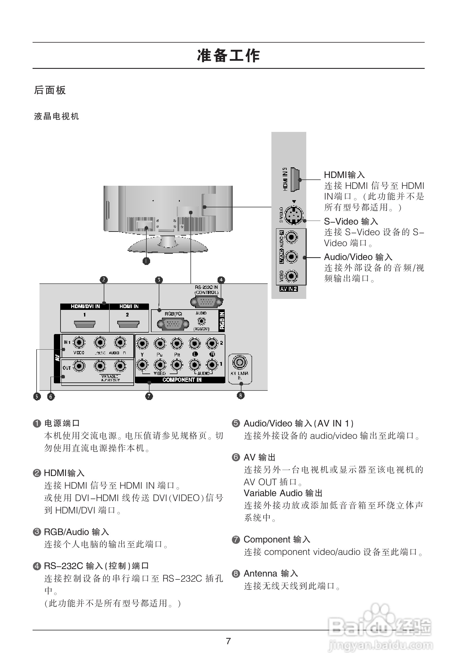 LG 50PG20R彩电使用说明书:[1]