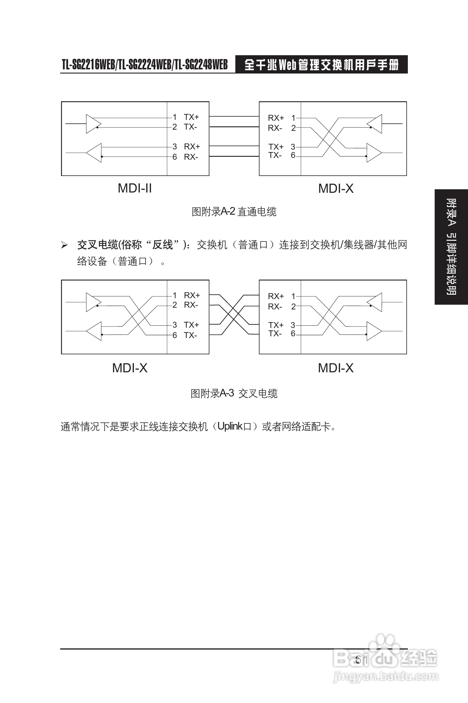 TP-LINK TL-SG2216WEB交换机用户手册:[7]
