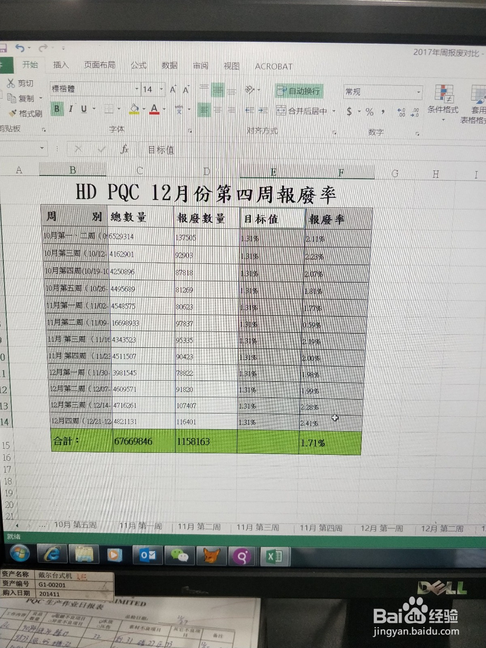 Excel表格里怎样插入折线图
