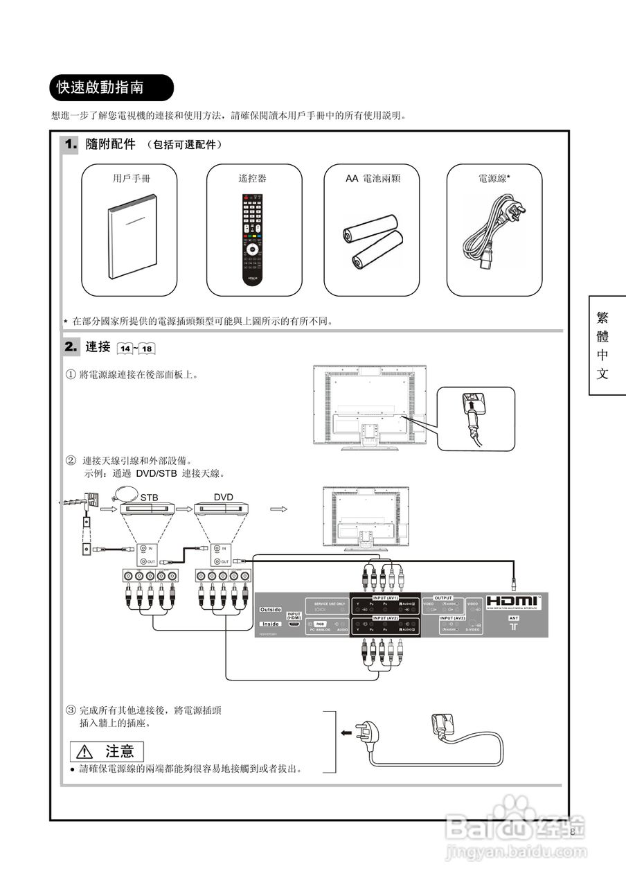 日立牌L32A01A型等离子电视机使用说明书:[1]