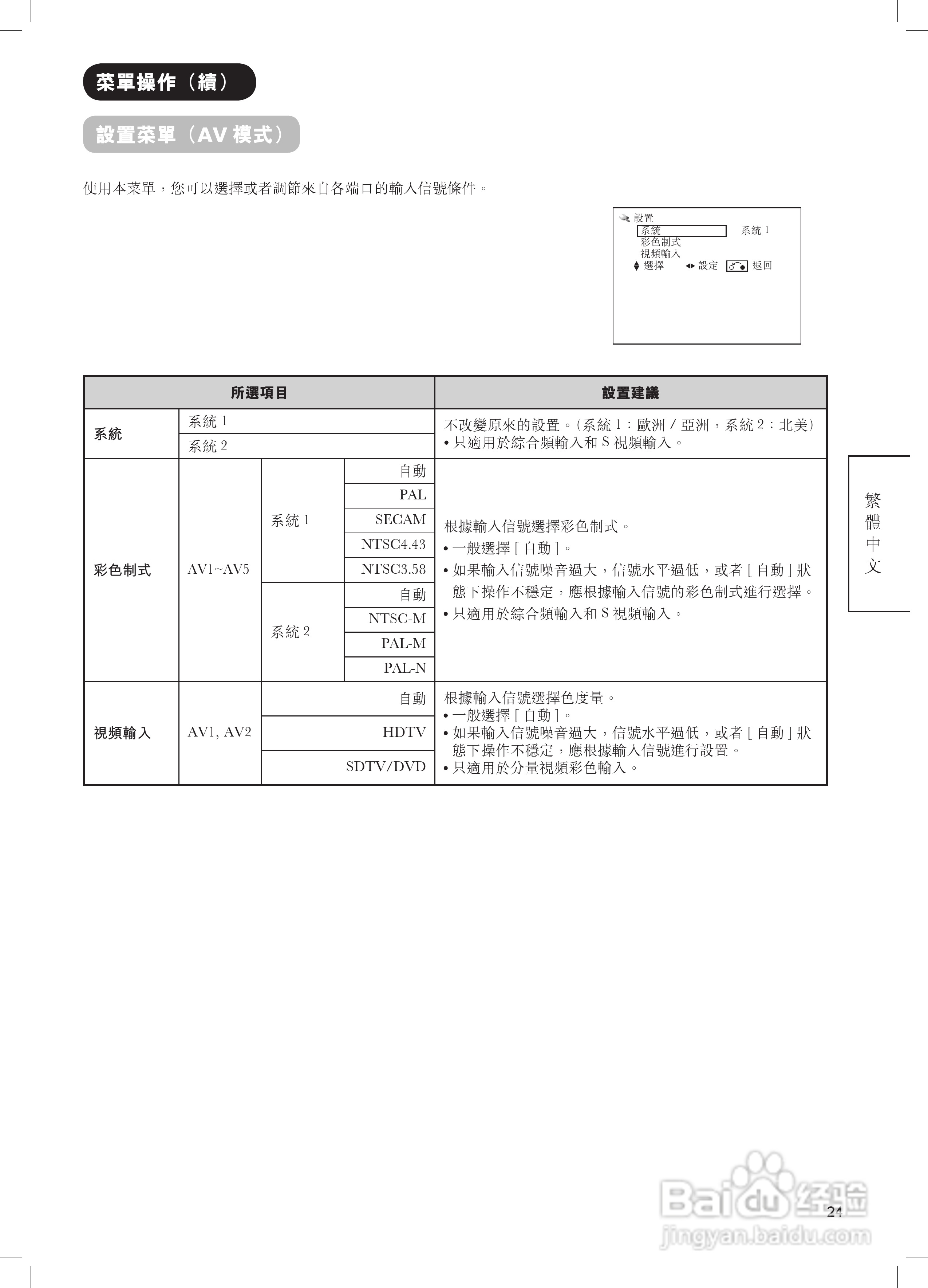 日立牌42PD8900TA型等离子电视机使用说明书:[3]