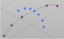 如何在Revit中制作螺旋线呢