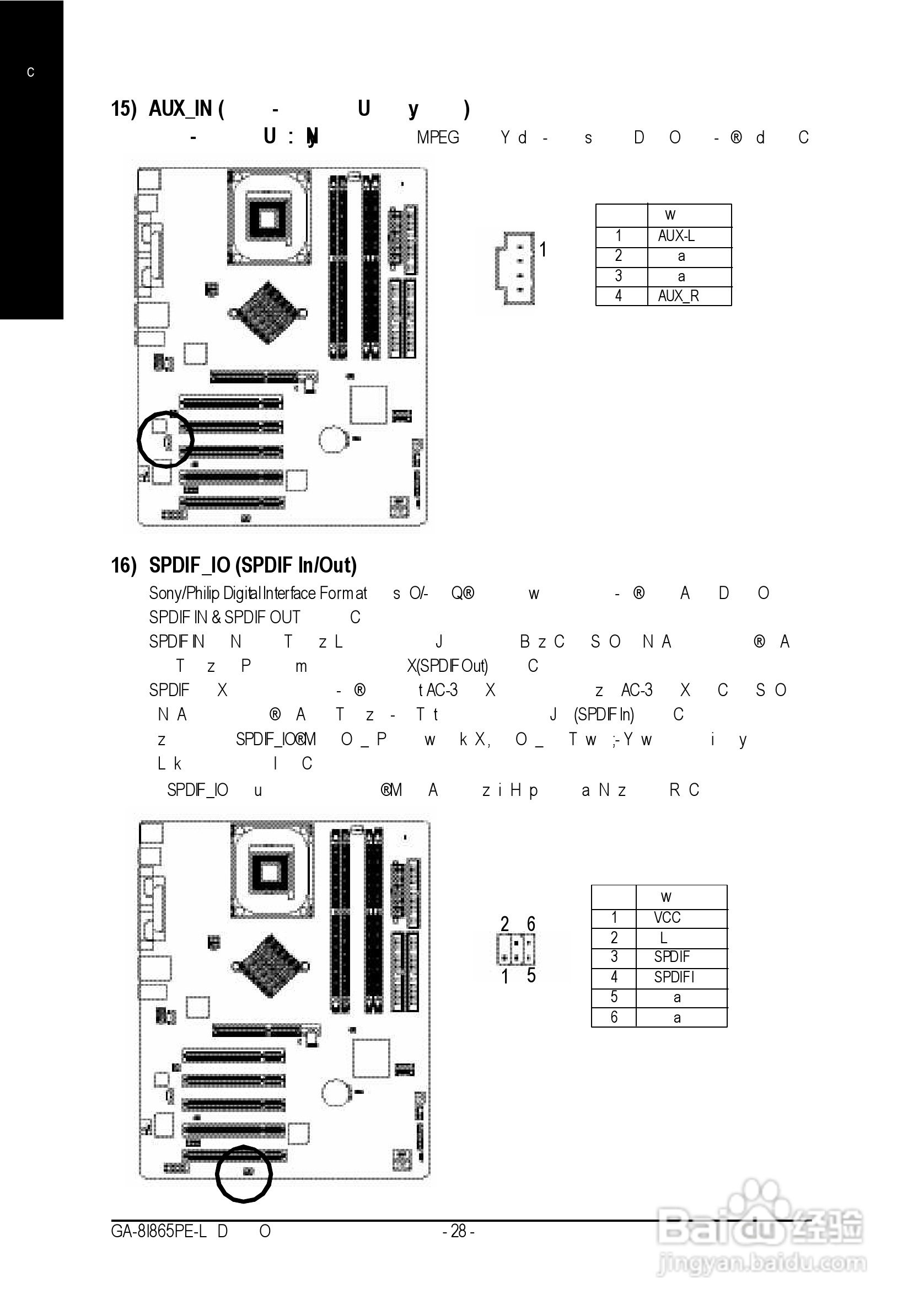 技嘉 GA-8I865PE-L主板说明书:[4]