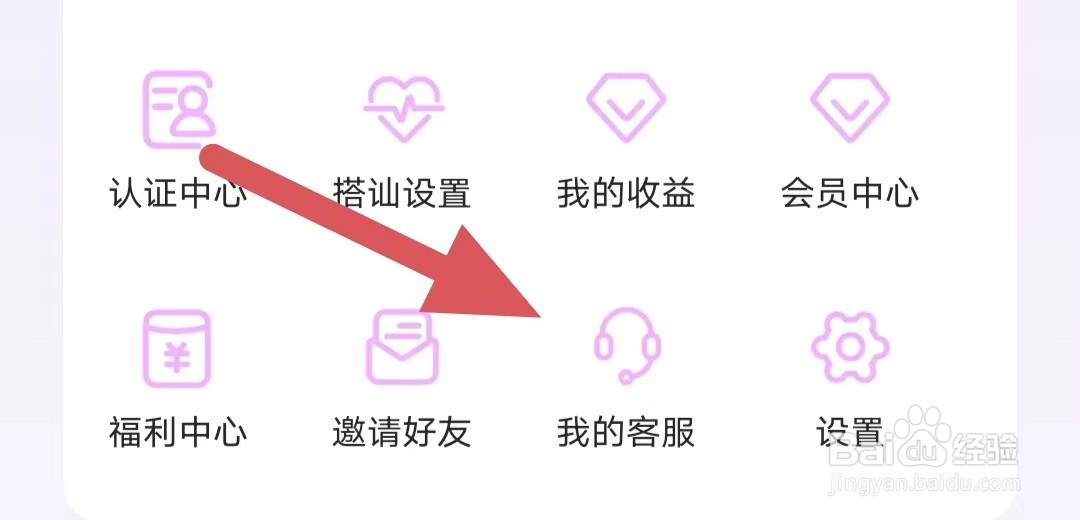 中年处对象亲密度是什么