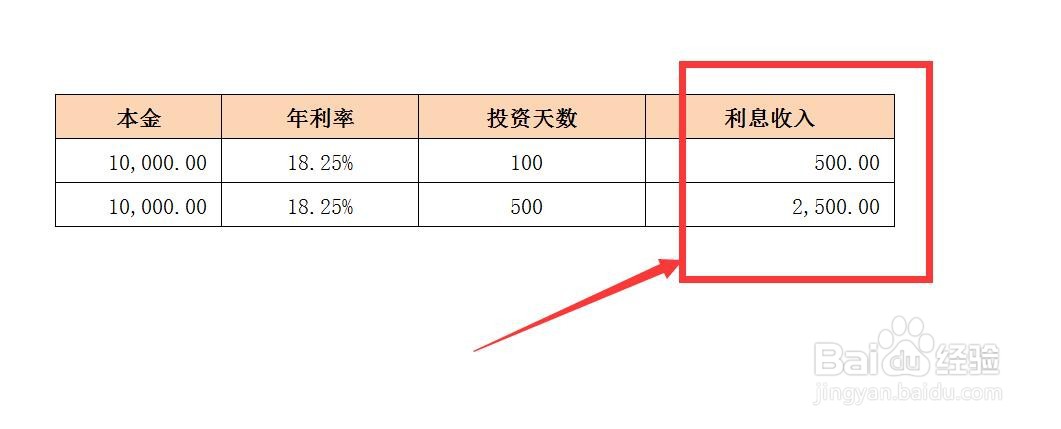 年利率是18.25%，怎么算利息收入