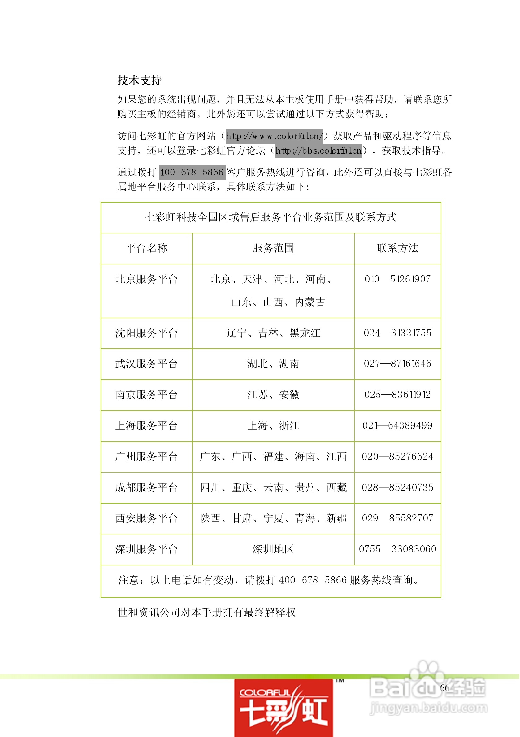 七彩虹C.N70S型主板说明书:[7]
