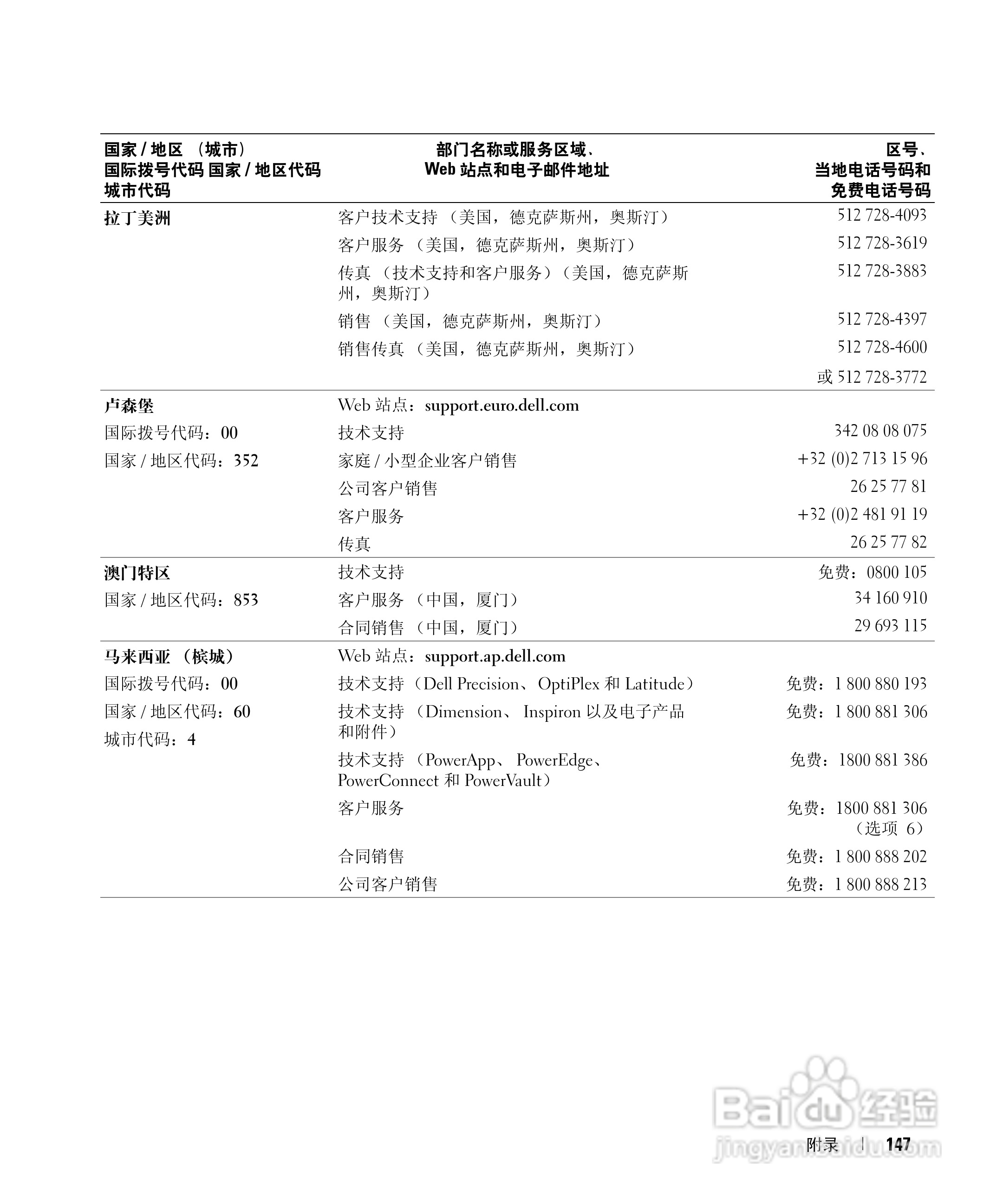 戴尔Inspiron 630m笔记本电脑使用说明书:[15]