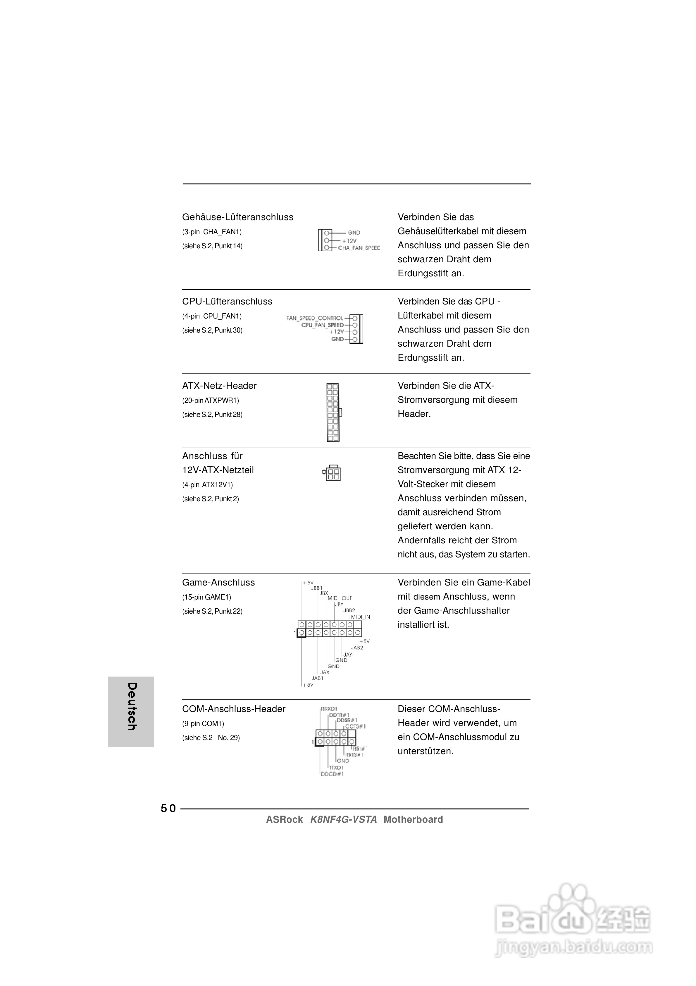 华擎K8NF4G-VSTA型主板说明书:[5]