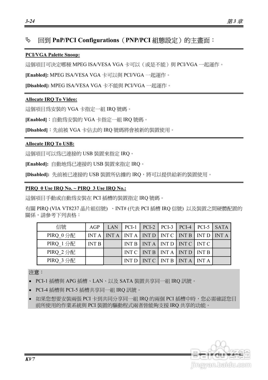 Socket 462系统主机板使用手册:[5]