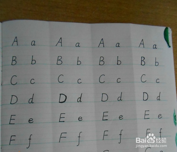 培养孩子学习书法的兴趣（一）应该从先易后难