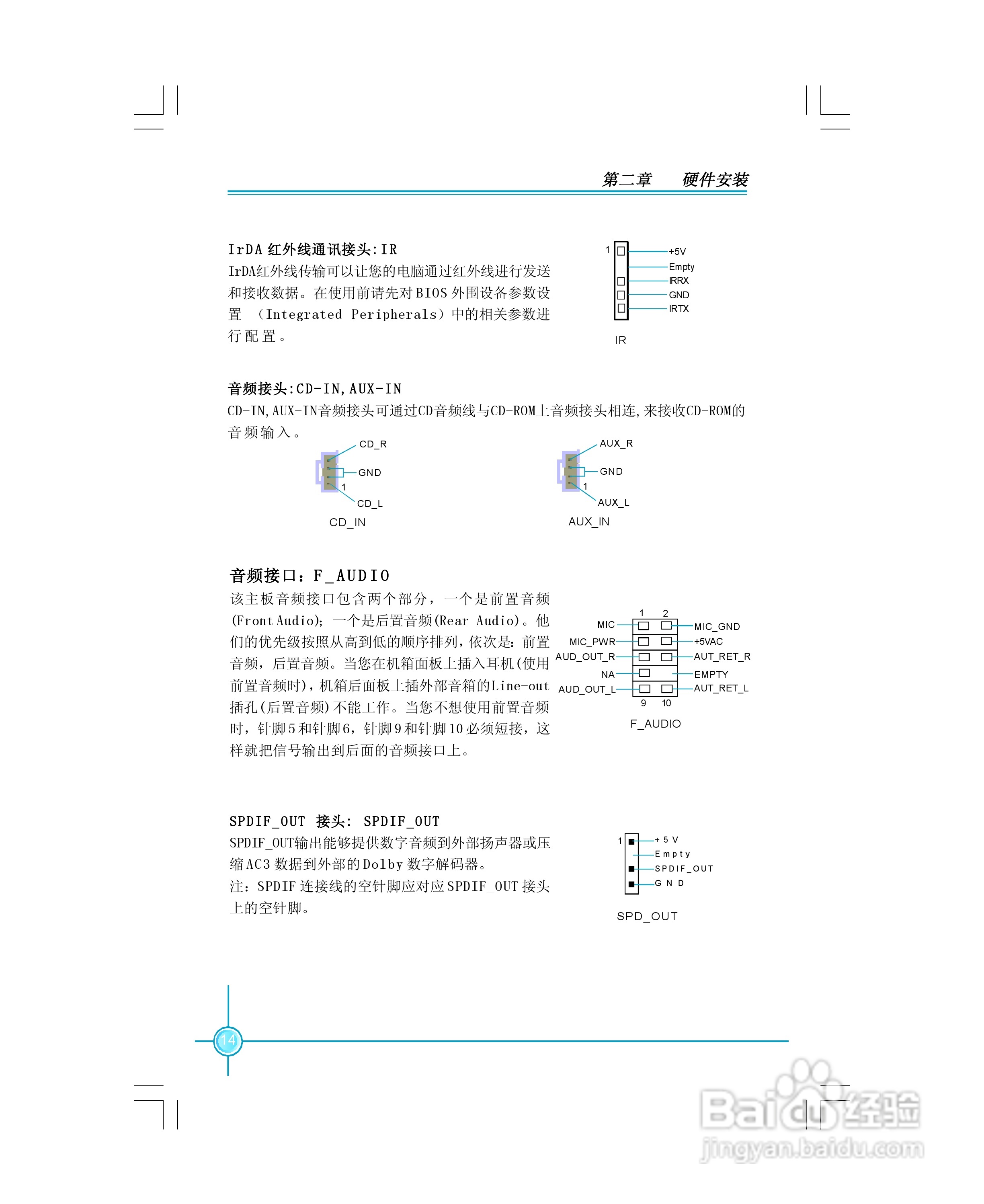 富士康661FX7MF-S型主板使用手册:[3]