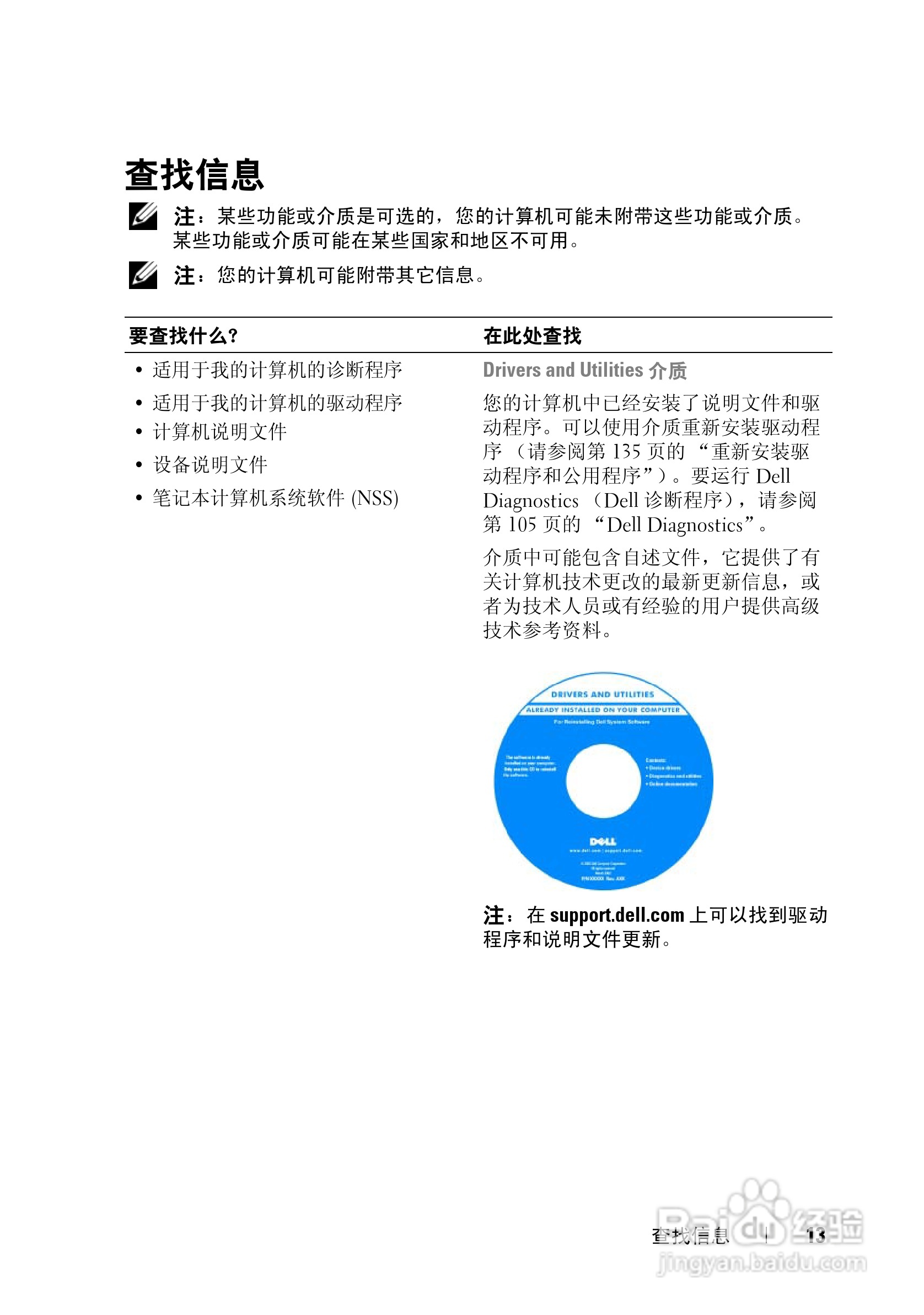 戴尔Vostro 1000笔记本电脑使用说明书:[2]