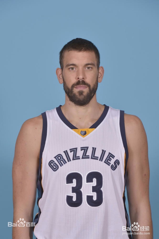 NBA现役最强阵容