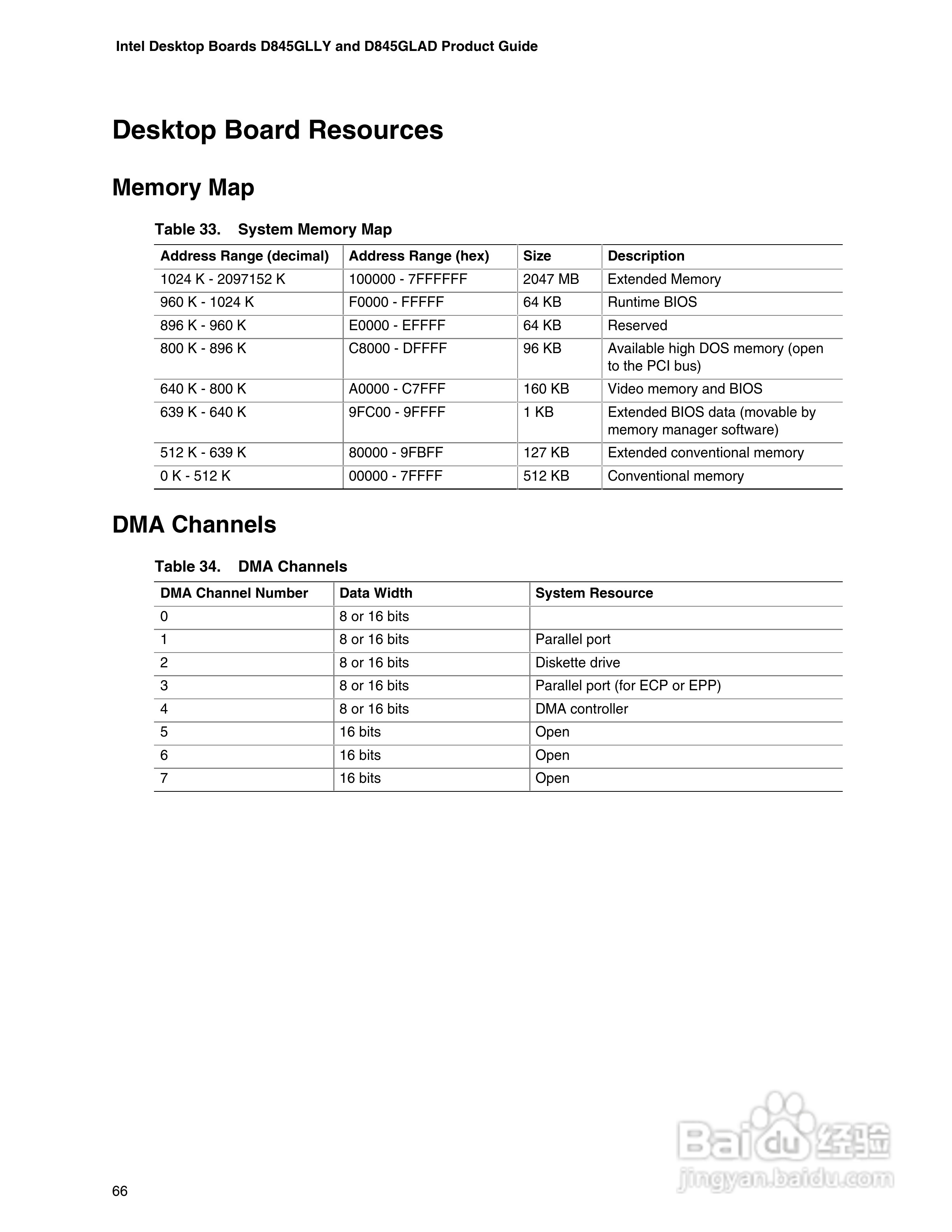 英特尔D845GLAD型主板说明书:[7]