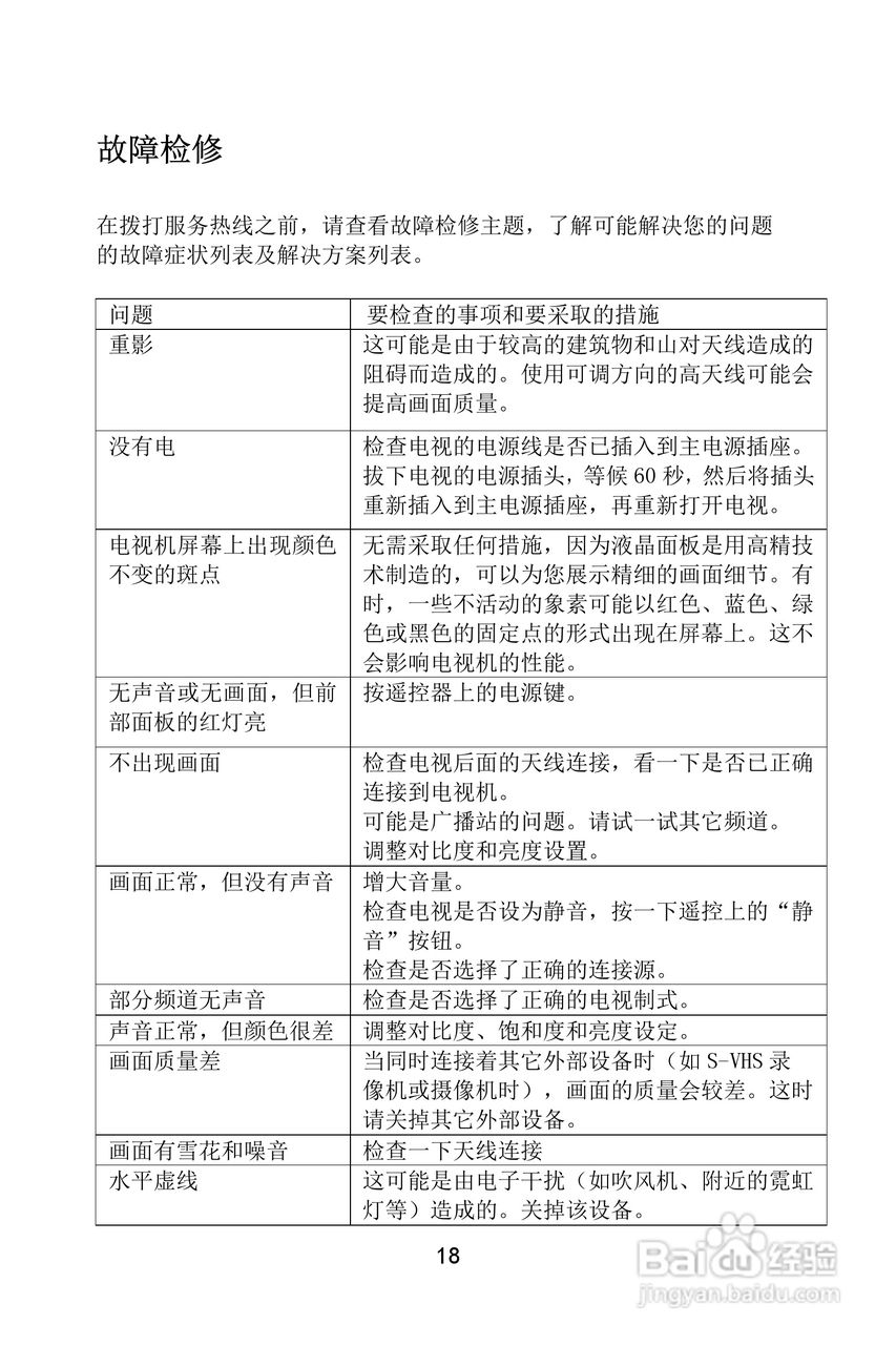 熊猫电子L22A01液晶彩色电视机说明书:[2]