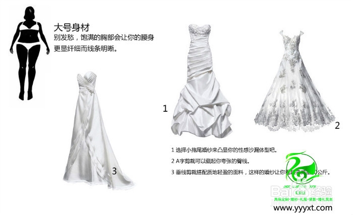 身材不好如何选择婚纱礼服_胖人怎么选婚纱
