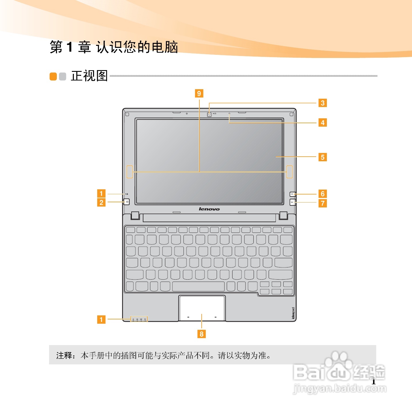 联想IdeaPad S10-3笔记本电脑使用说明书:[2]