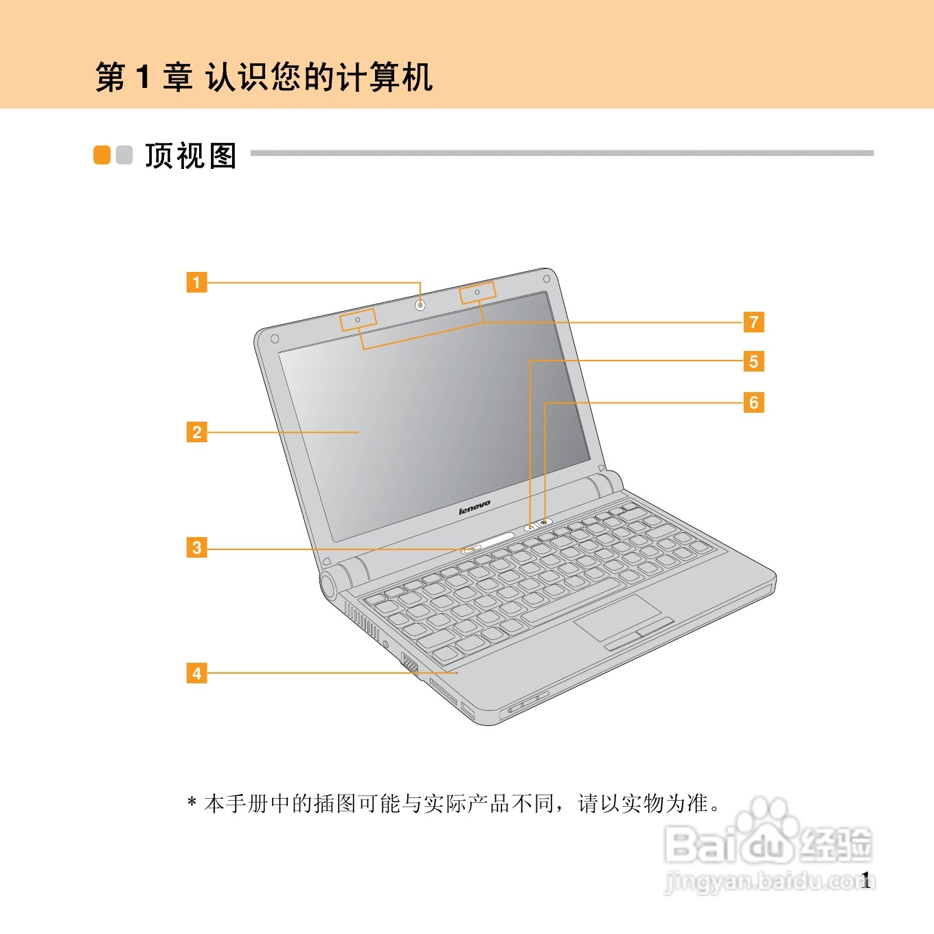联想昭阳M10笔记本电脑使用说明书:[2]