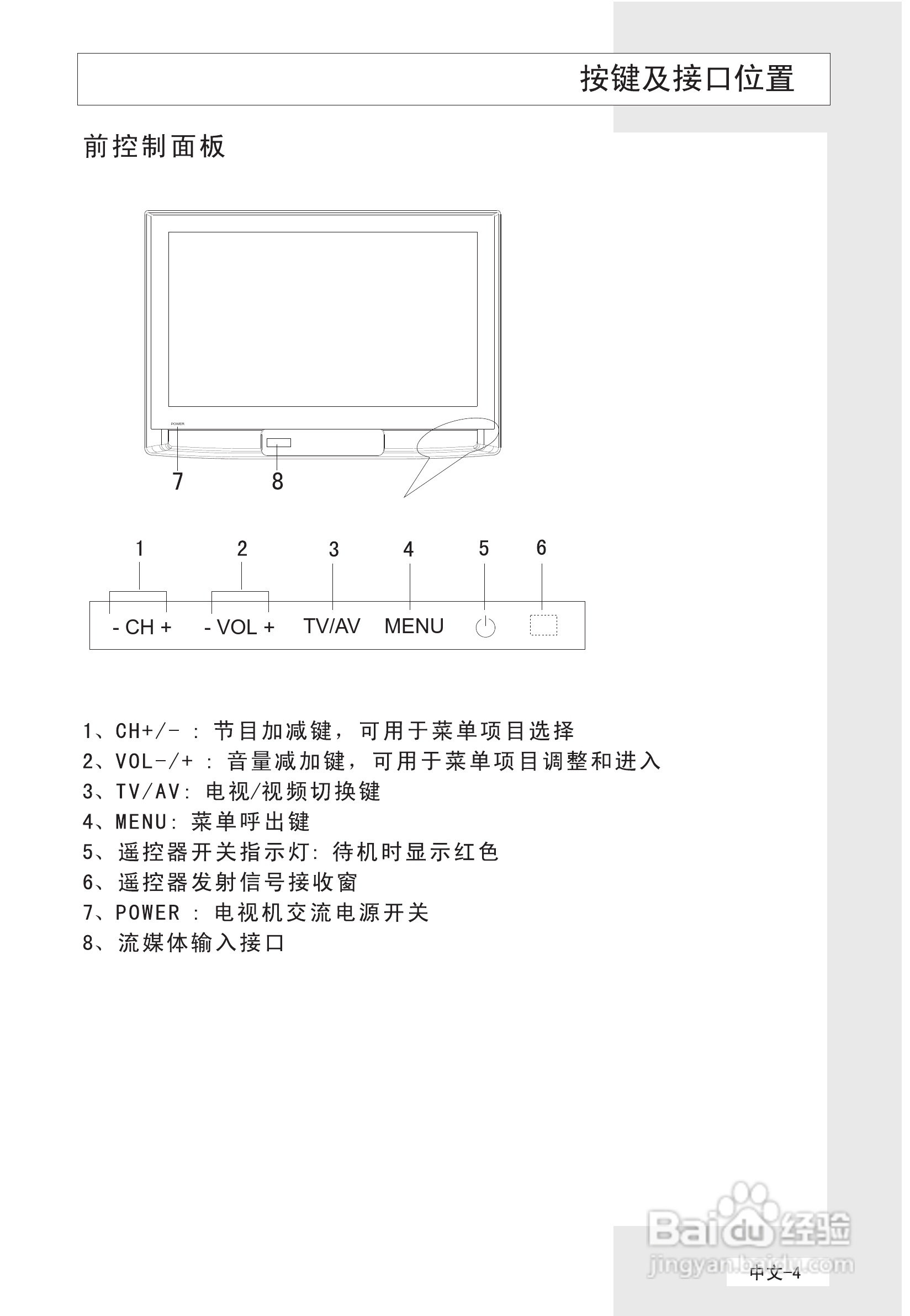海尔彩色电视接收机L29A9-AK使用说明书:[1]