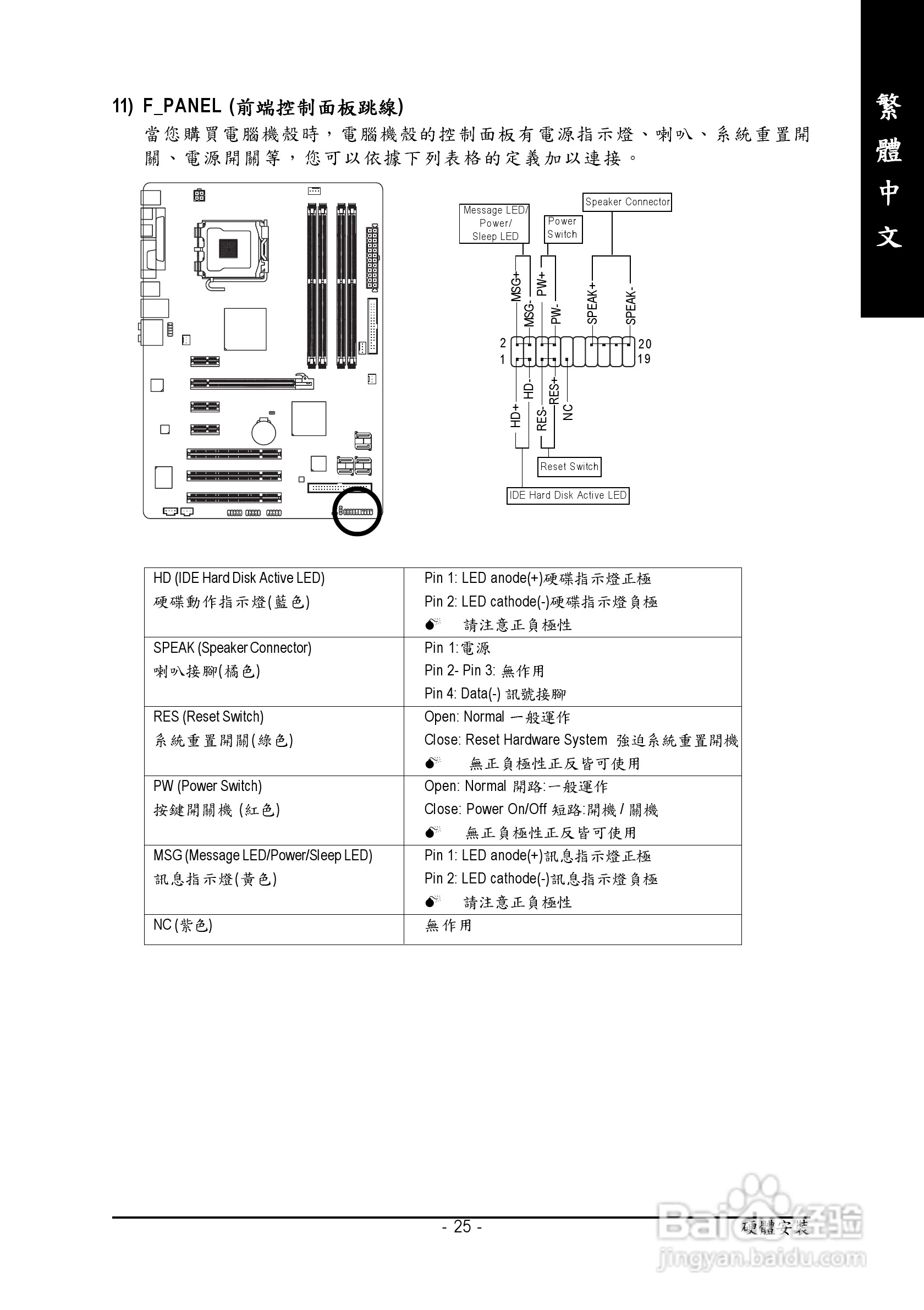 技嘉GA-965P-DS3 (rev. 2.0)型主板说明书:[3]
