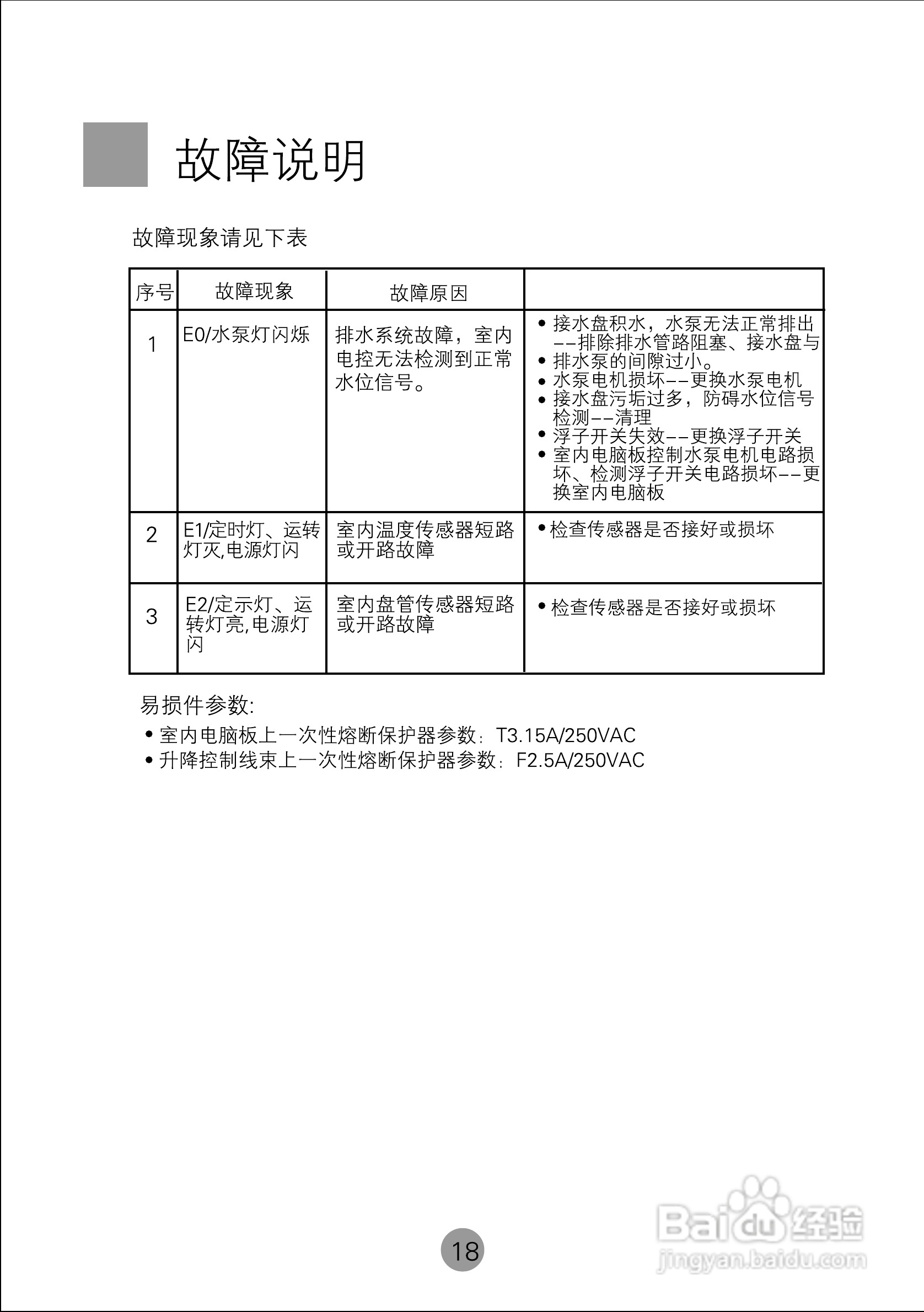海尔KF(R)-50QW(SJ) 空调使用说明书:[3]