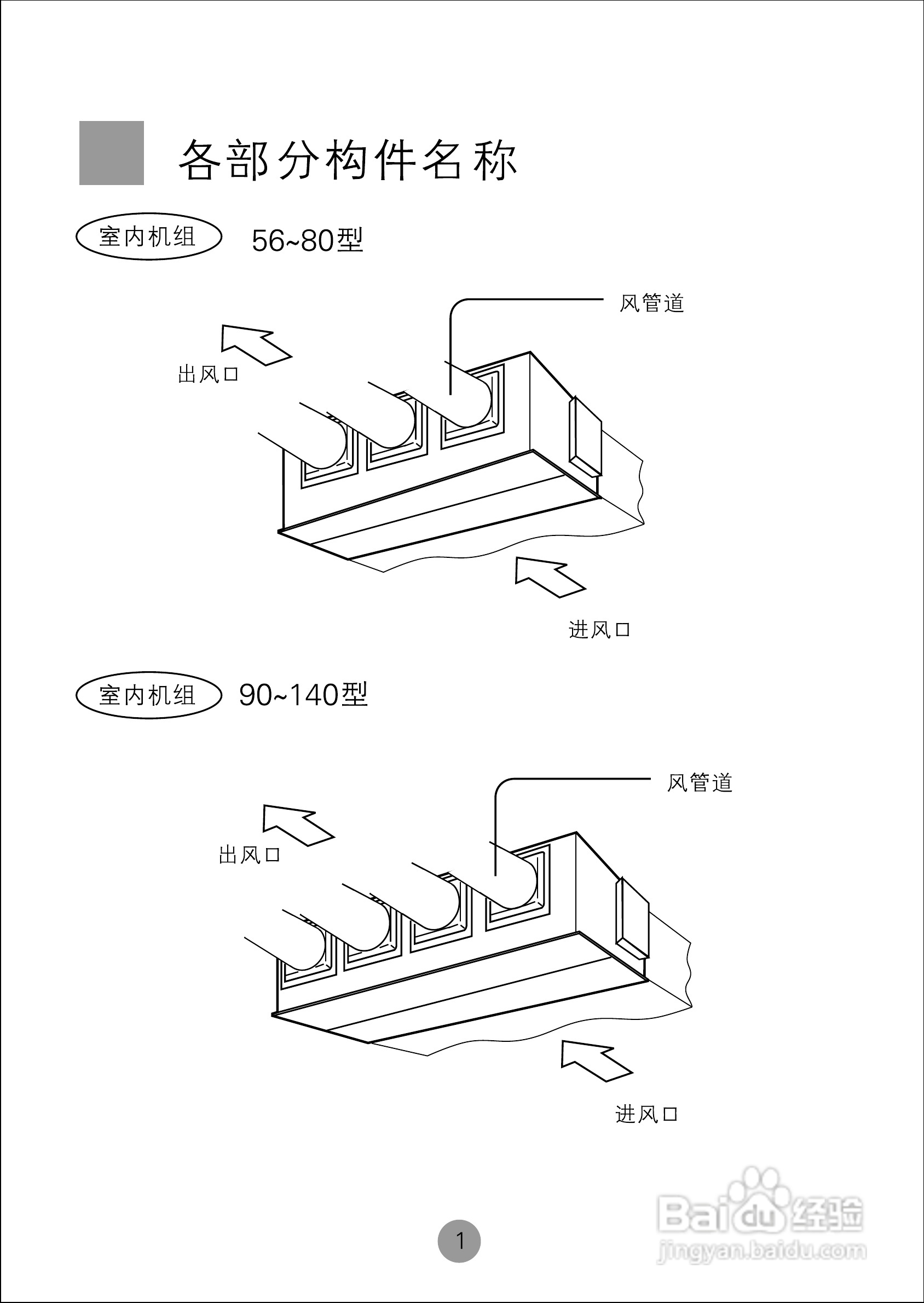 海尔KMR(d)-140E/(M)空调使用说明书:[1]