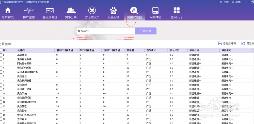 百度竞价推广的文章如何写