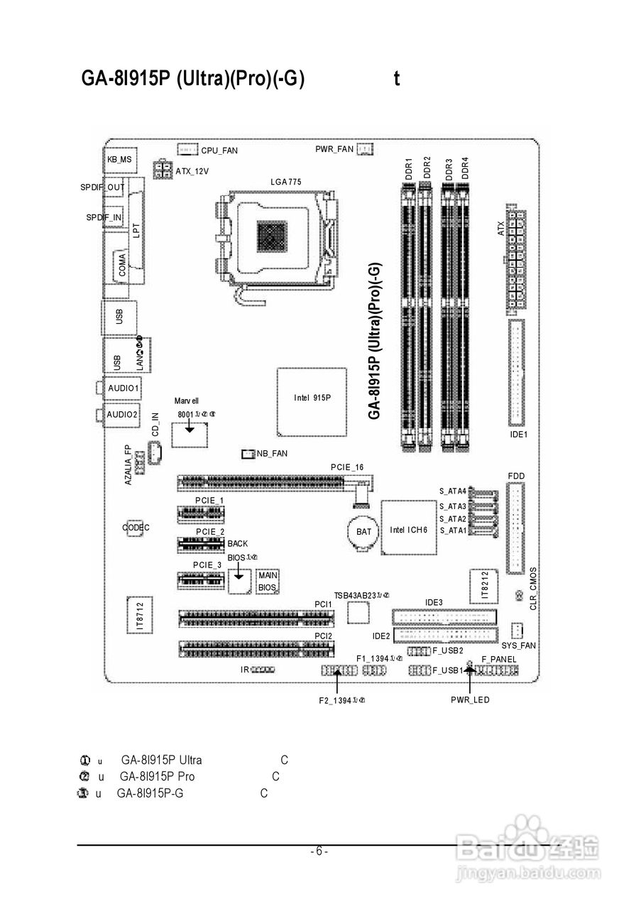 技嘉GA-8I915P-G (Rev 2.x)型主板说明书:[1]