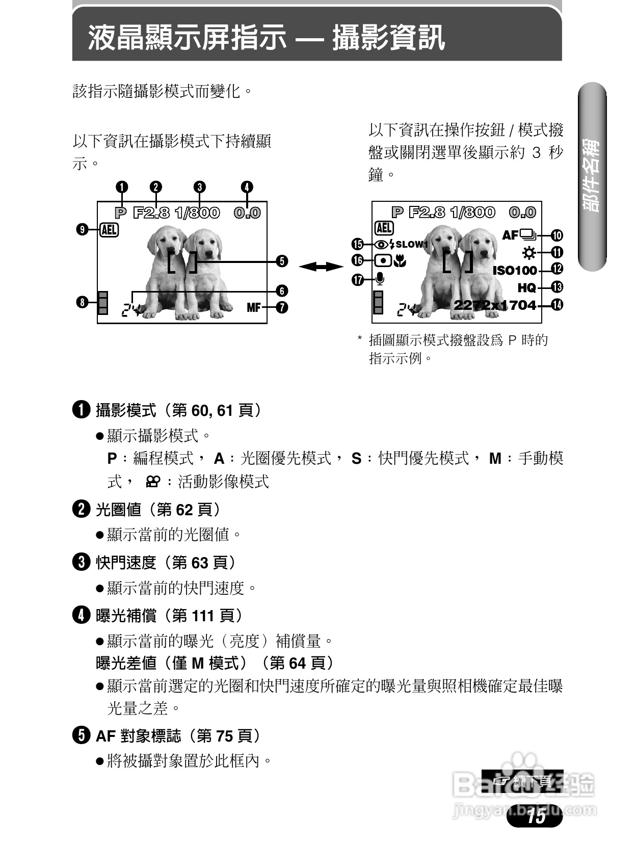 Olympus奥林巴斯C-4040Z数码相机说明书:[2]
