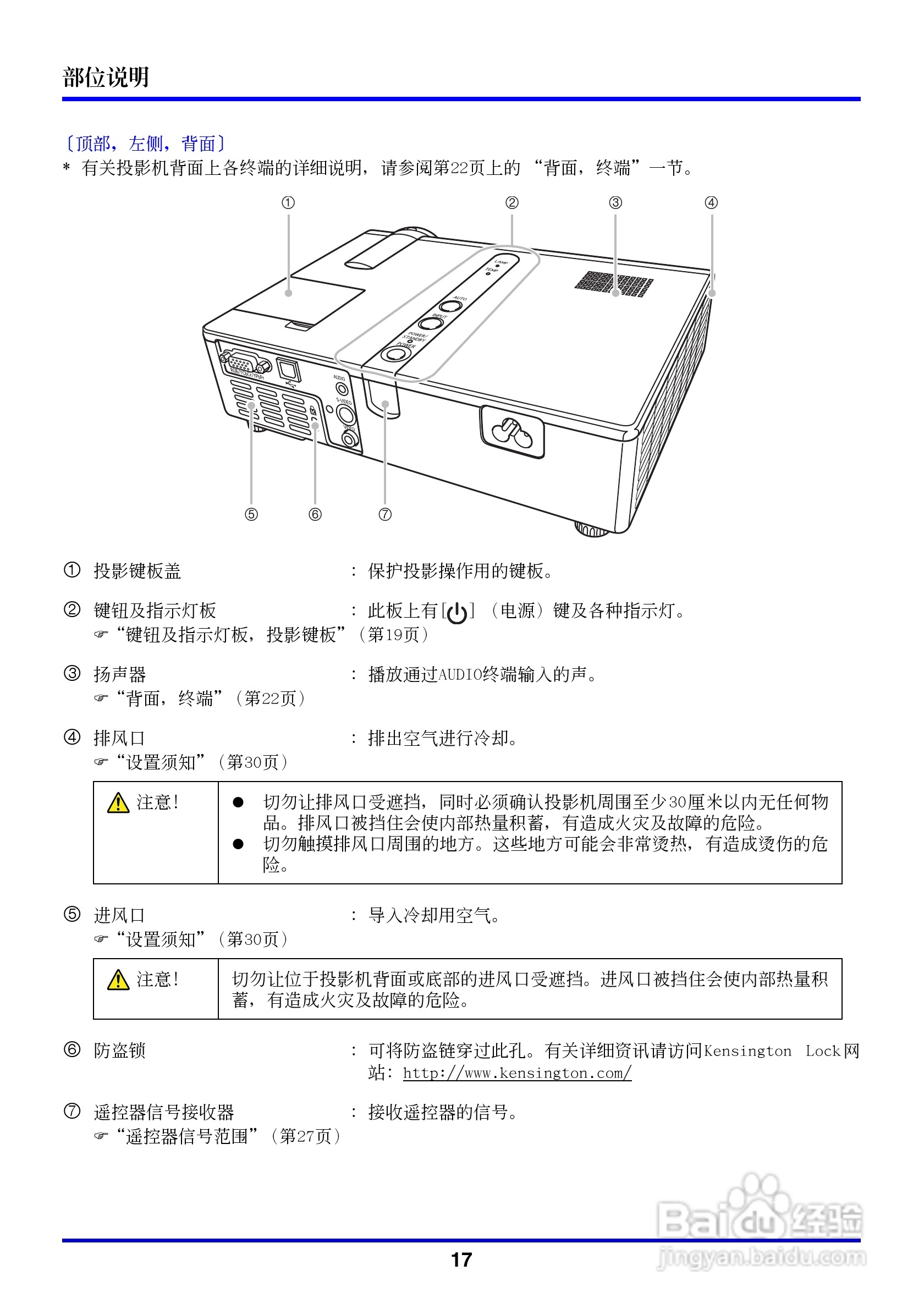 卡西欧数字投影仪XJ-350型使用说明书:[2]