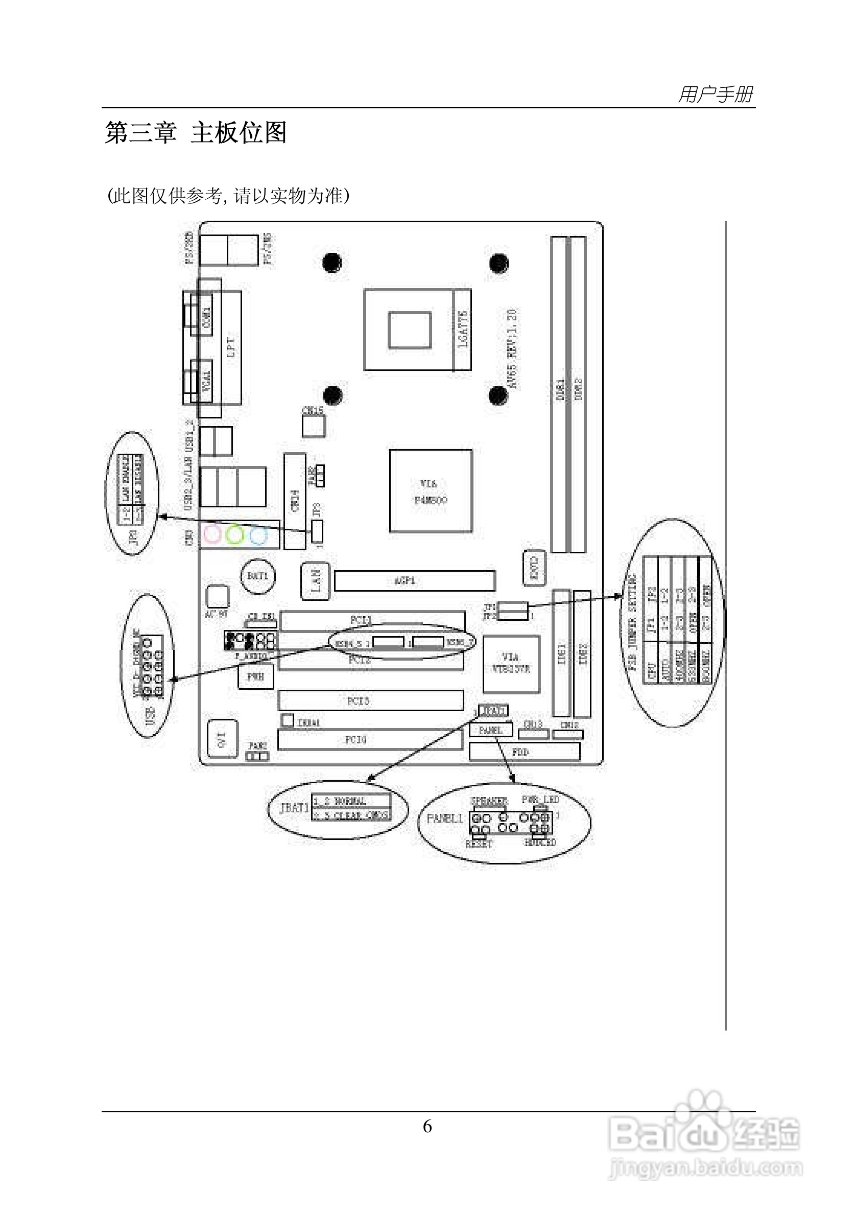 杰灵AV65R120主板说明书:[1]