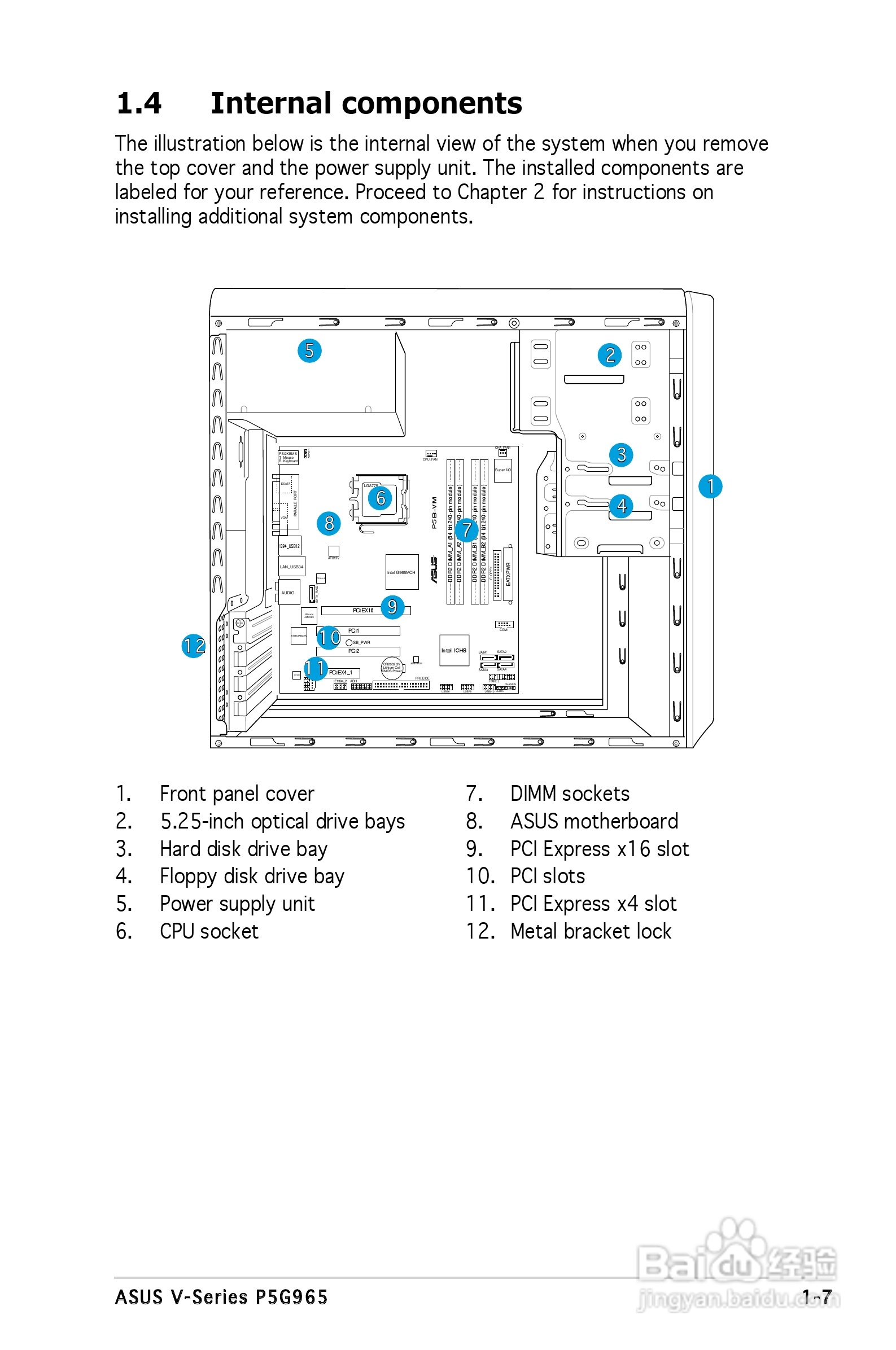华硕V-Series P5G965主板使用手册:[2]