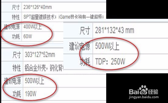 购买挑选电脑显卡/显示器时该注意什么
