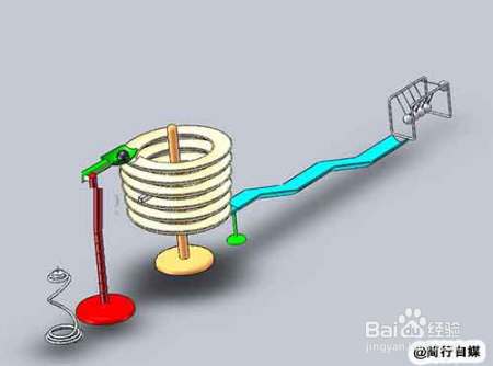 职场上如何避免简单事情复杂化?