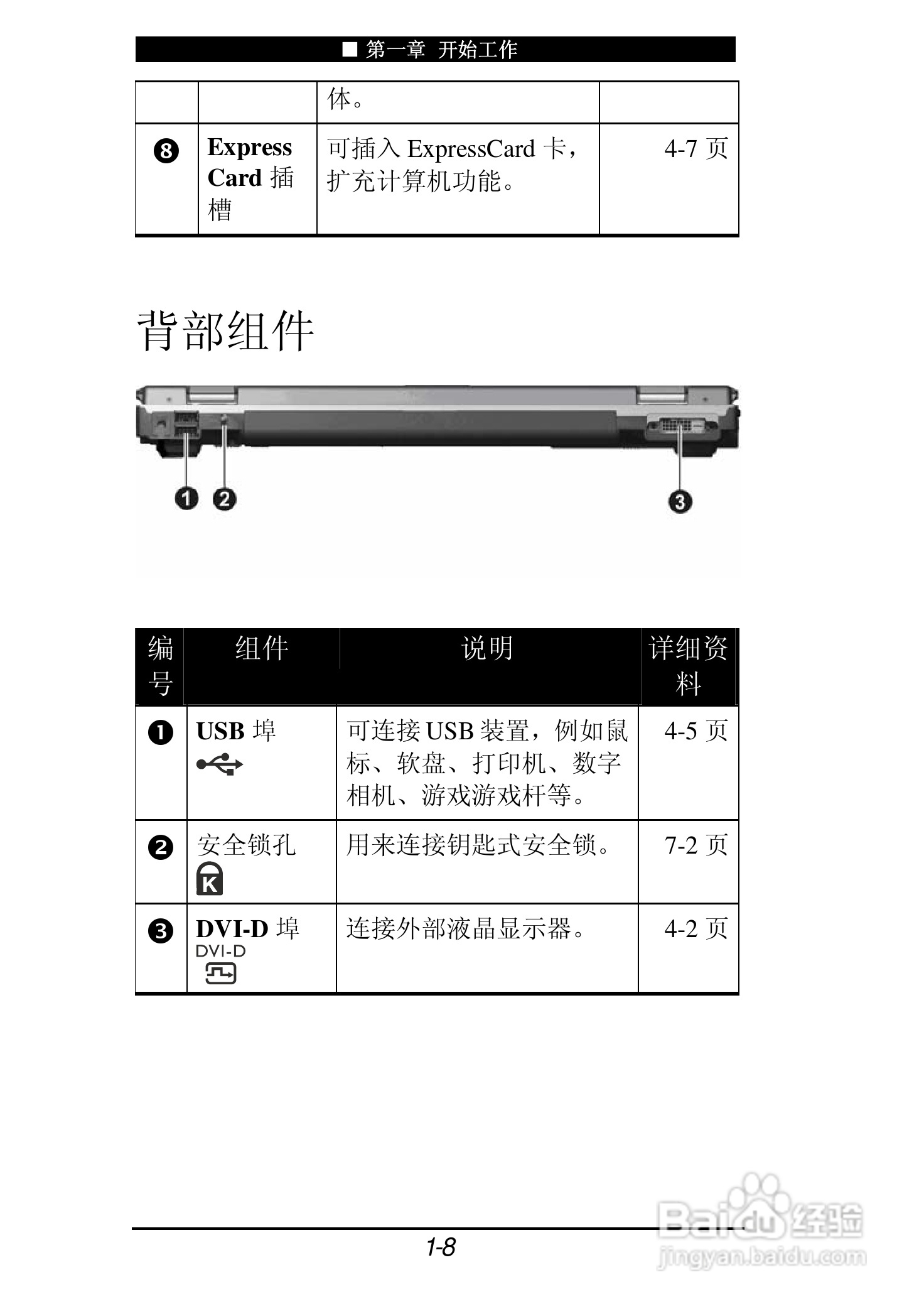 神舟承运F205T笔记本电脑使用说明书:[2]