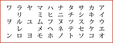 日语五十音图的来历