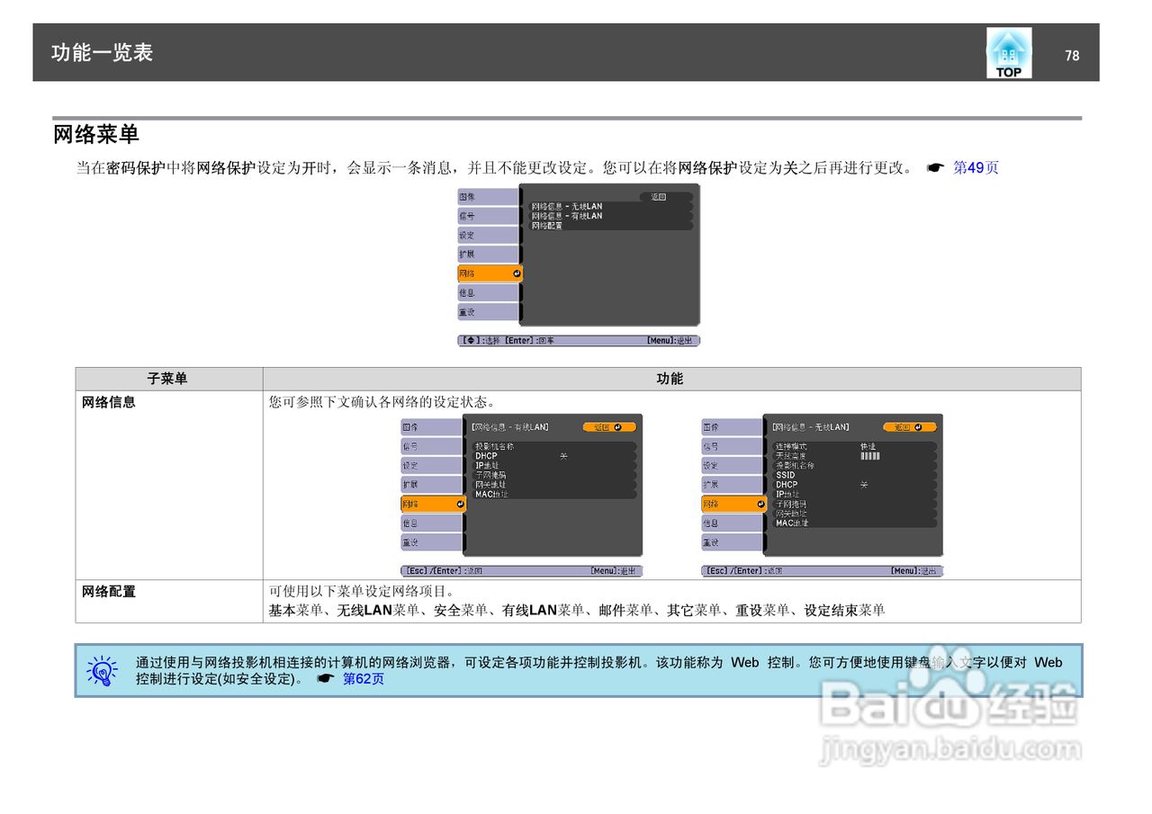 爱普生EB-460i投影仪使用说明书:[8]
