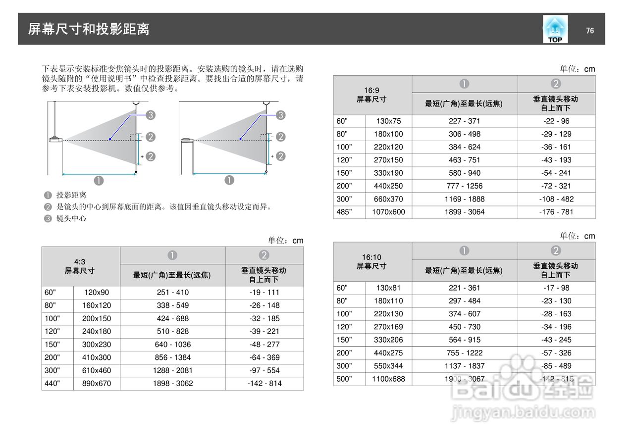 爱普生EB-Z8000WU投影仪使用说明书:[8]