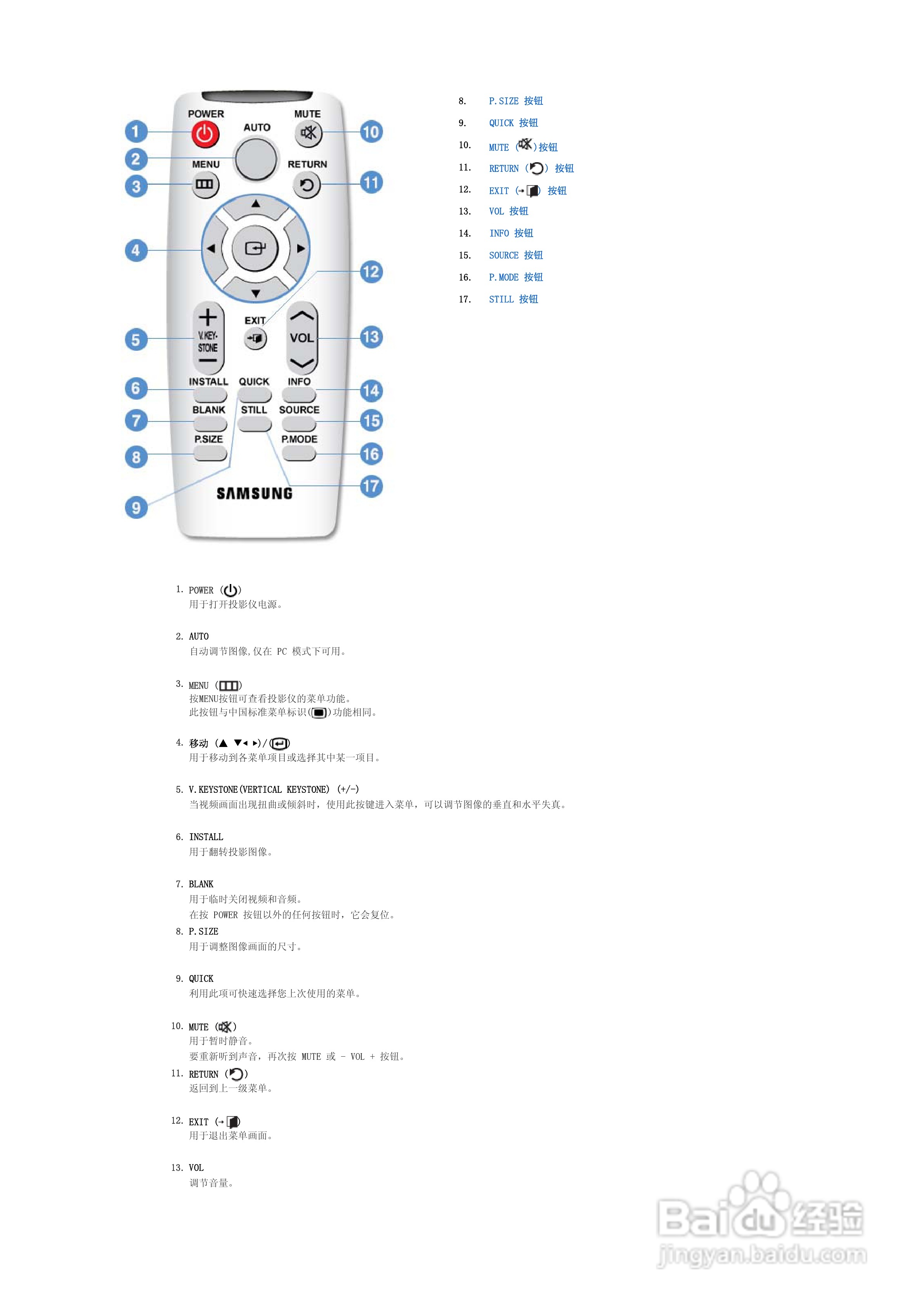 三星SP-L220投影仪简体中文版说明书:[2]