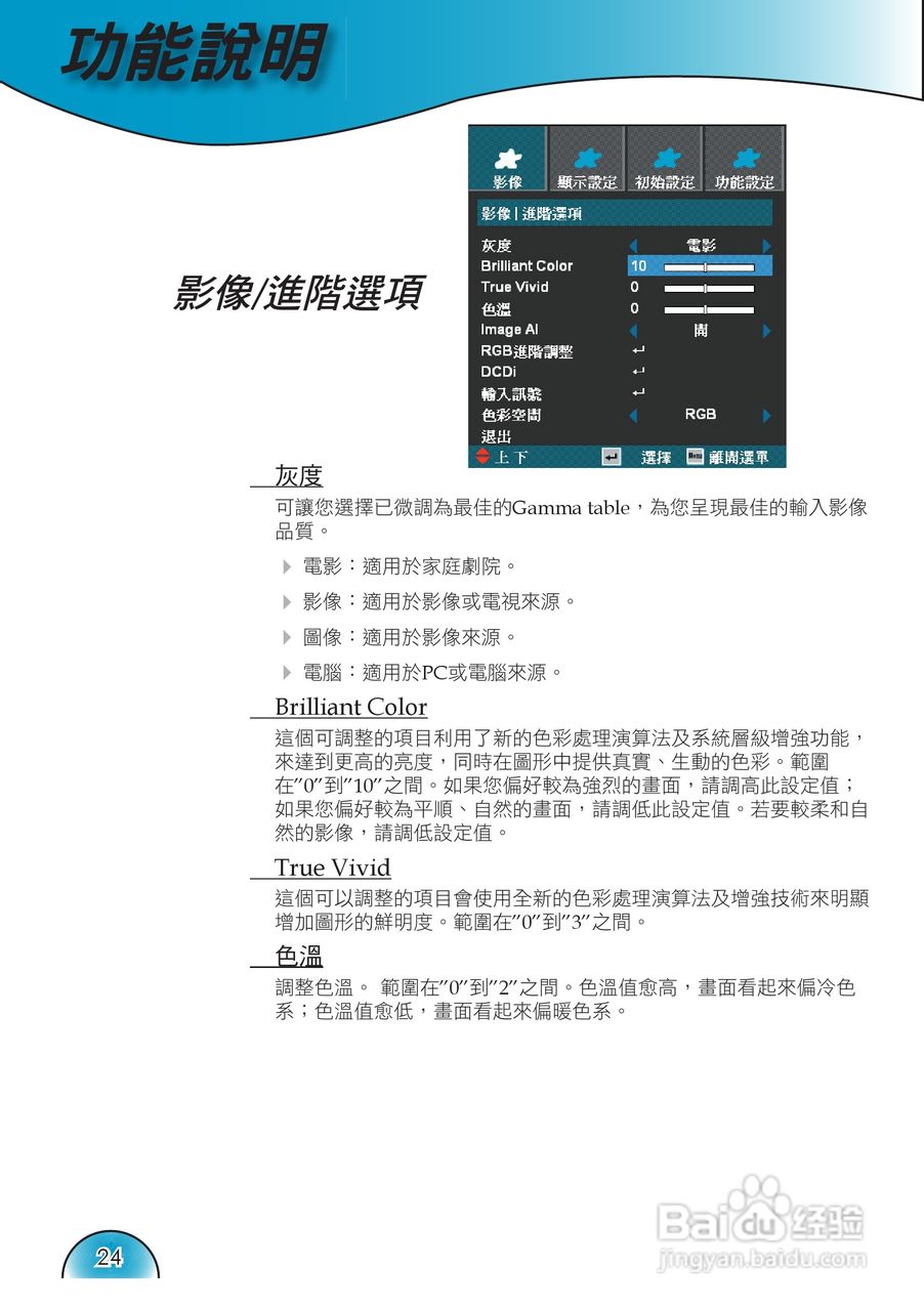 奥图码 H72投影机说明书:[3]