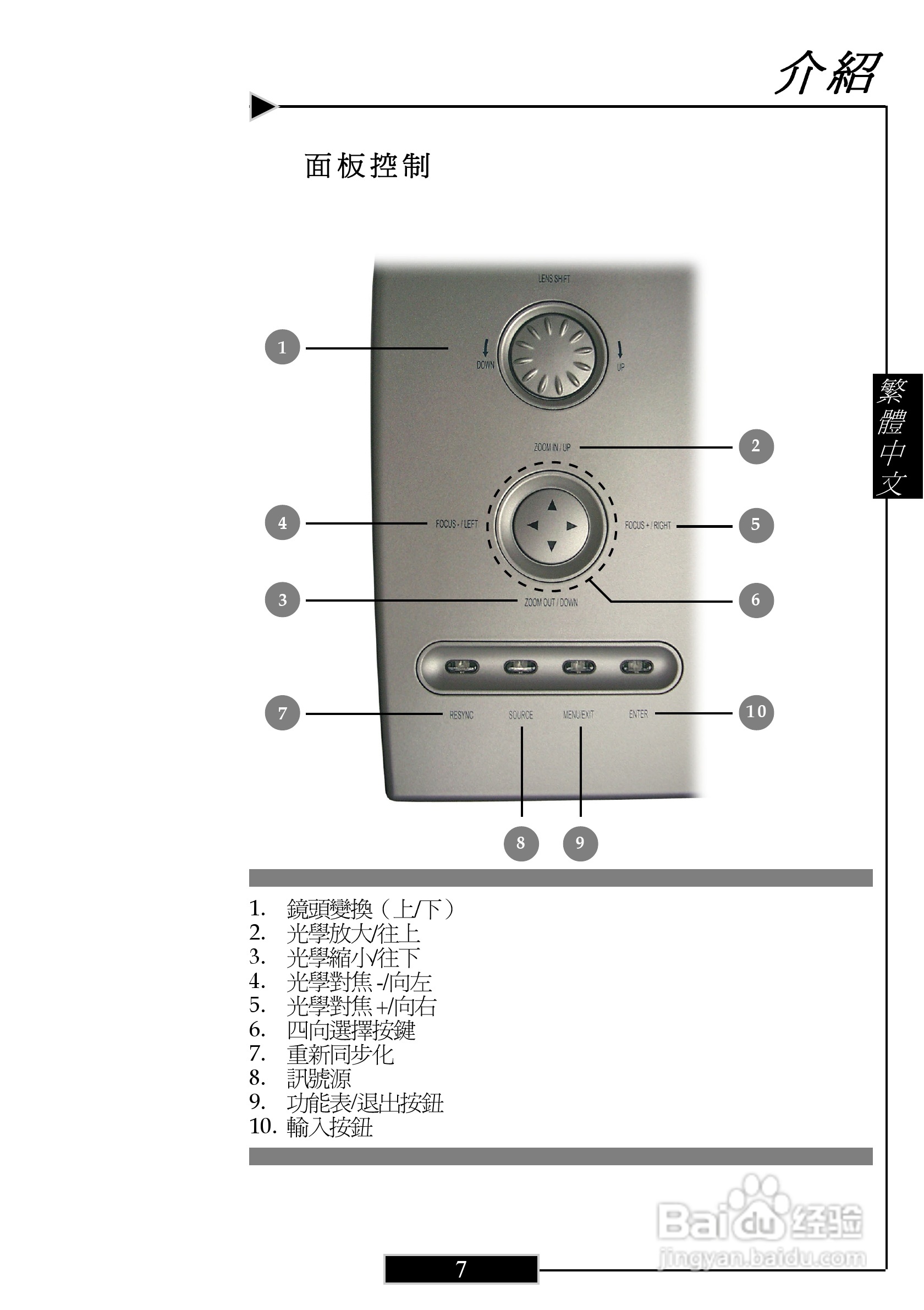 奥图码 H77投影机说明书:[1]