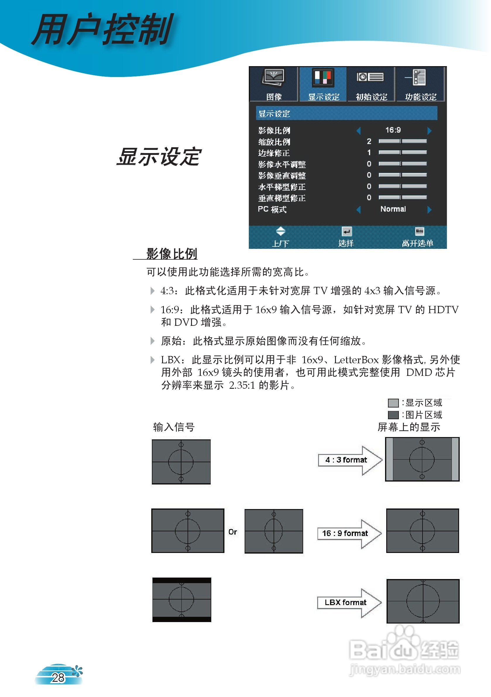 奥图码 HD73投影机说明书:[3]